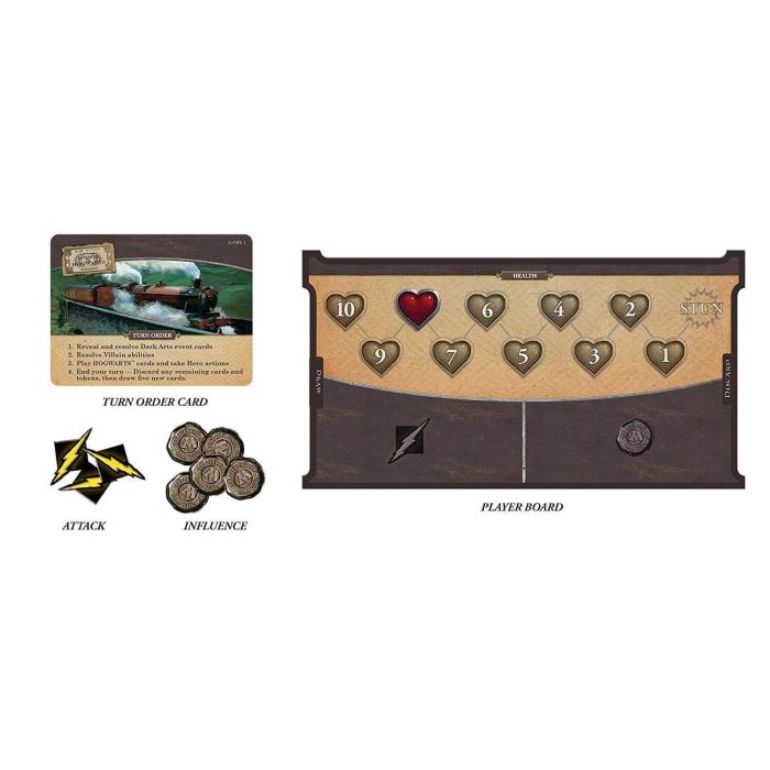 Harry Potter: Deck-Building Card Game - Hogwarts Battle (English)